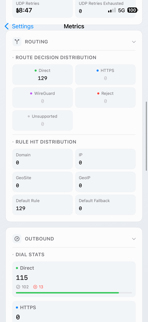 Painel do aplicativo Orange Network exibindo métricas de roteamento e estatísticas de discagem de saída