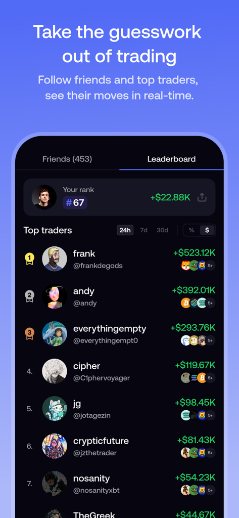 Leaderboard screen in the fomo app showing top traders and their real time profits