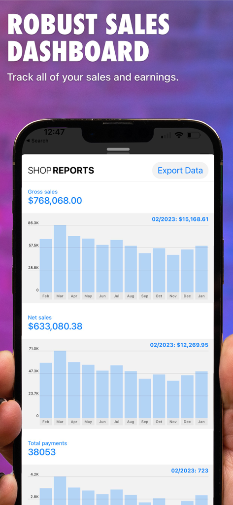 CASHDROP - Una pantalla de móvil mostrando el robusto panel de ventas de CASHDROP con informes mensuales de la tienda para ventas brutas y netas, incluyendo gráficos de barras.