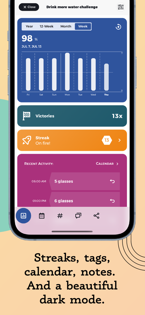 Habit Tracker by Goalify - Goalify app showing water challenge progress chart and habit streaks