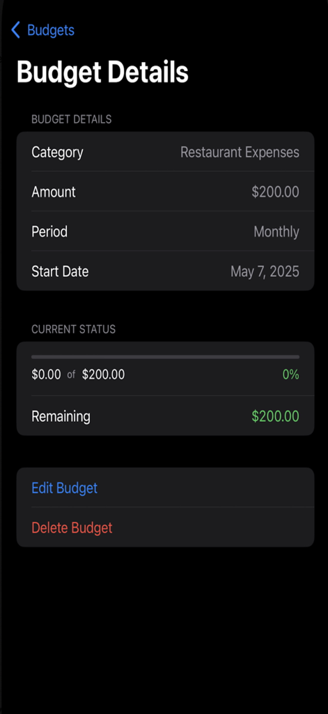 Track.Money - The budget details screen of the Track.Money app showing a monthly restaurant expense budget of 200 dollars.