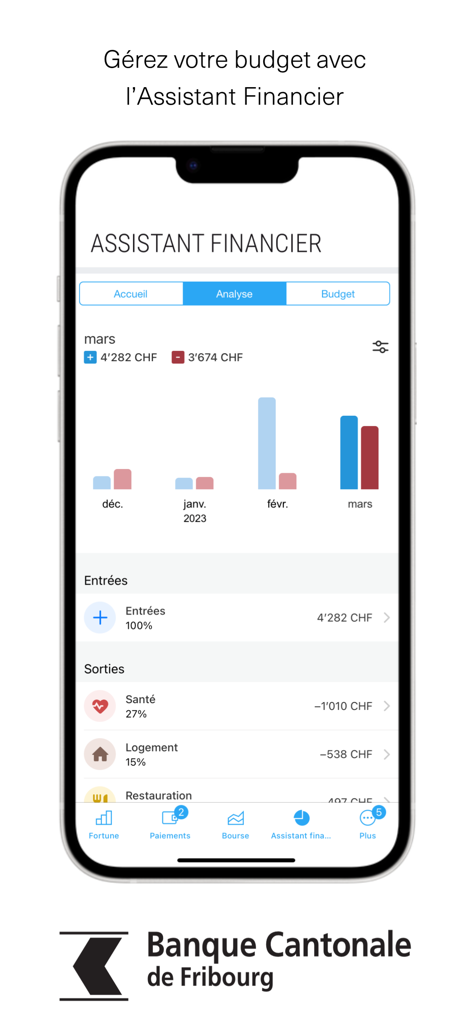 BCF Mobile Banking - BCF Mobile Banking app interface displaying the financial assistant feature with budget analysis charts and expense categories