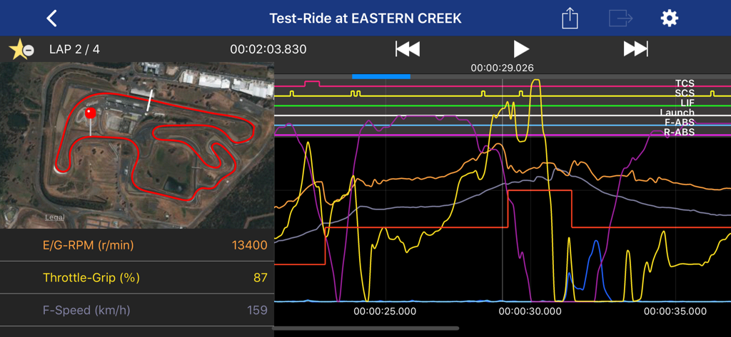Y-TRAC Data Logger - Yamaha YTRAC app displaying motorcycle engine rpm throttle and speed data synchronized with a track map
