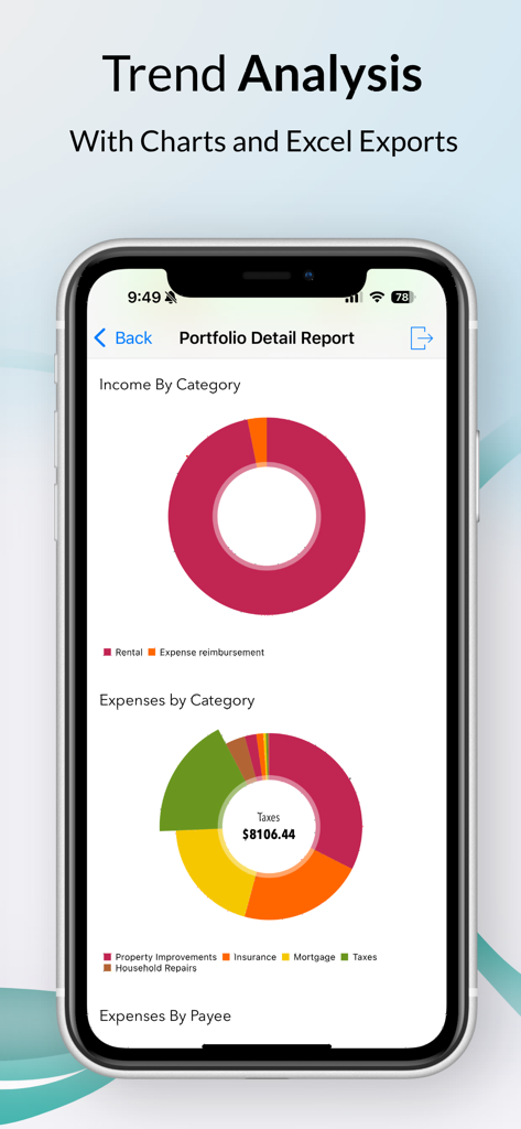 Tela do aplicativo móvel mostrando relatórios de detalhes de portfólio com gráficos de pizza para receita de aluguel e despesas de propriedade