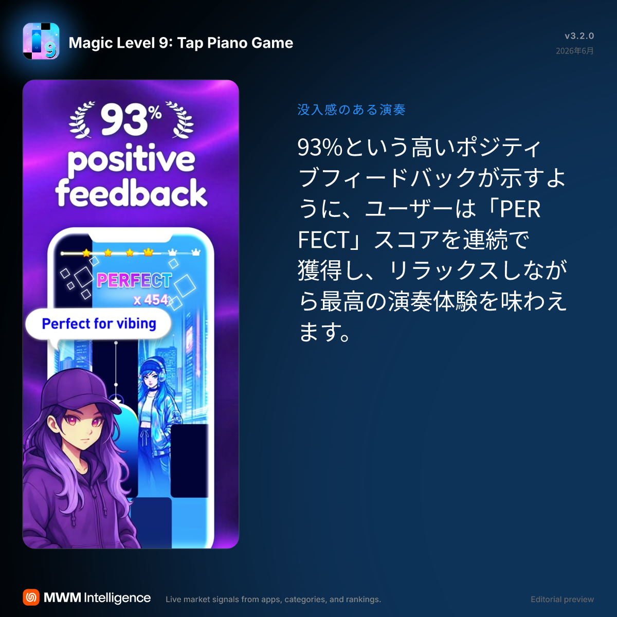 魔法ピアノタイル9 : ピアノゲーム、おんがくげーむ、音ゲー - ゲーム
