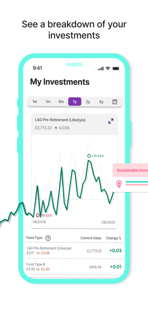 LifeSight Pension app interface showing investment performance chart and fund value breakdown