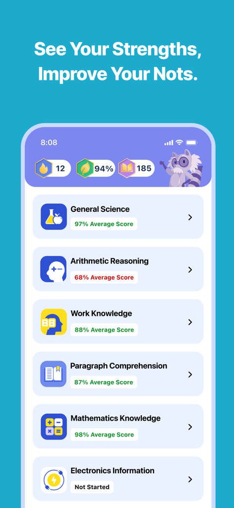ASVAB Practice Test | 2026 - ASVAB practice test progress tracking screen showing average scores for different study categories