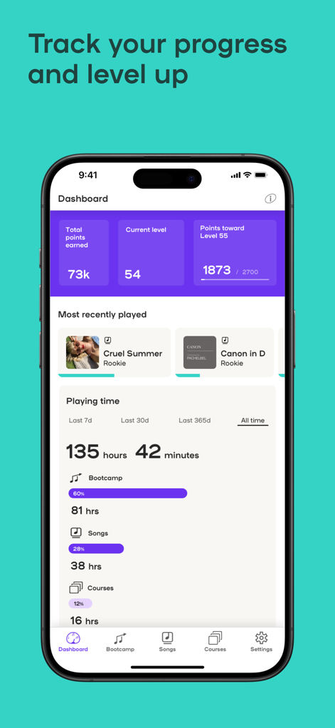 Playground: Real Piano Lessons - Playground piano app dashboard showing user progress levels and practice time statistics
