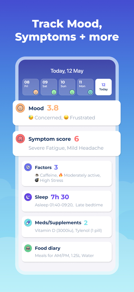 Bearable - Symptom Tracker - Bearable App-Oberfläche, die die tägliche Verfolgung von Stimmungssymptomen und Gesundheitsfaktoren zeigt