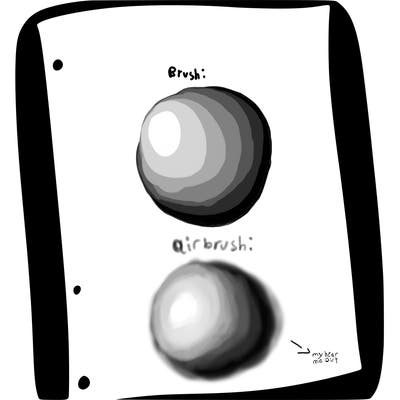 blank white page with nothing drawn on it