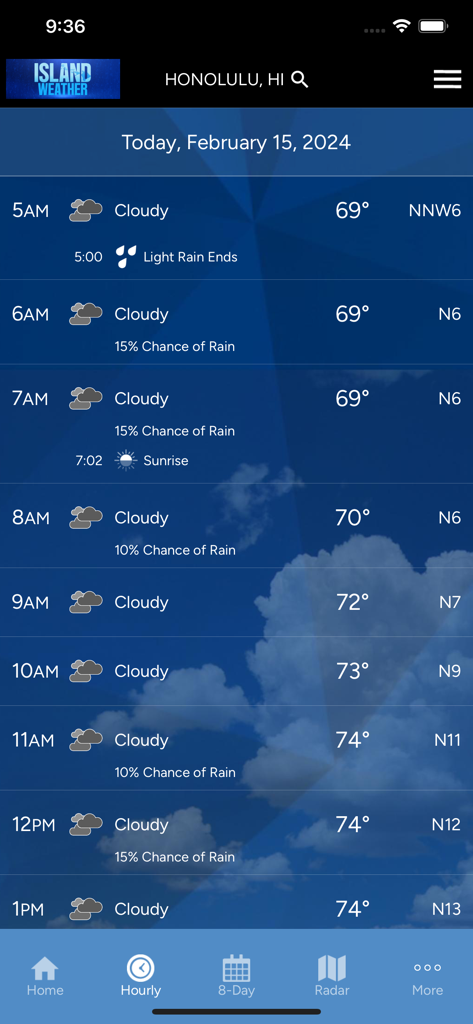 Island Weather - KITV4 - Hourly weather forecast for Honolulu Hawaii showing temperature and sky conditions on the Island Weather KITV4 app.