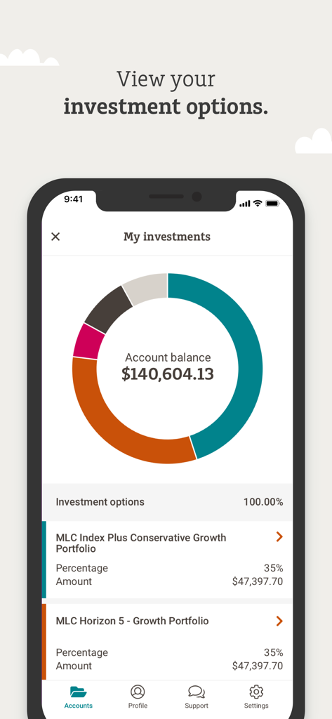 MLC mobile app screen displaying investment portfolio breakdown and total account balance with a donut chart