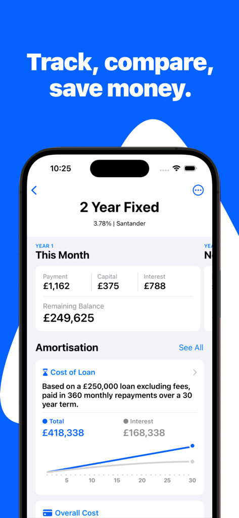 Mortgage Calculator: Mortgages - Mortgage calculator app interface displaying loan repayment breakdown and amortization chart.