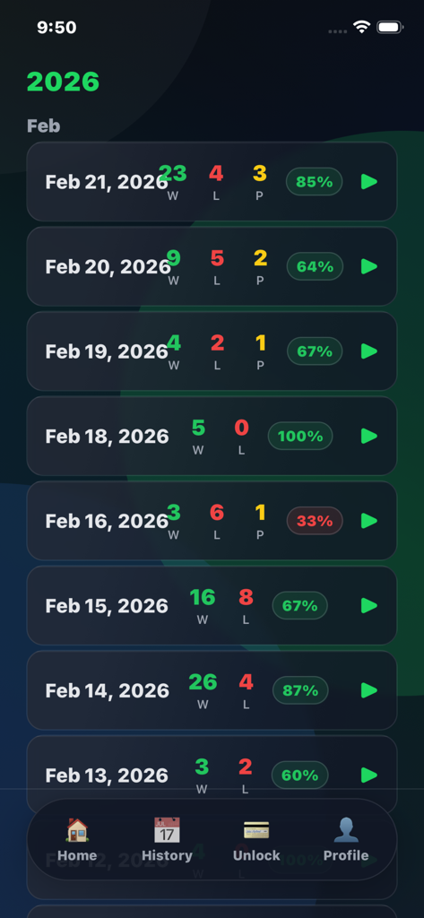 GoalSignals — Football Picks - Una pantalla en la aplicación GoalSignals que muestra el historial transparente de resultados de predicciones de fútbol por IA con estadísticas de victorias y derrotas y porcentajes de confianza.