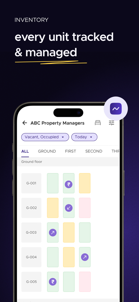Crib: Property Management App - Panel de la aplicación Crib que muestra unidades de propiedad rastreadas y gestionadas en diferentes plantas.