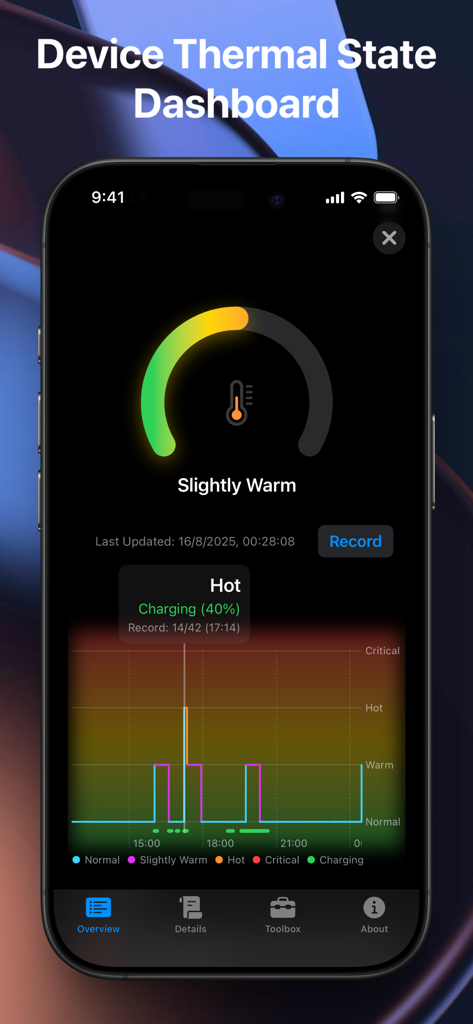 Status Monitor - ステータスモニターアプリのデバイス温度状態ダッシュボード。温度計とトレンドグラフが表示されています。