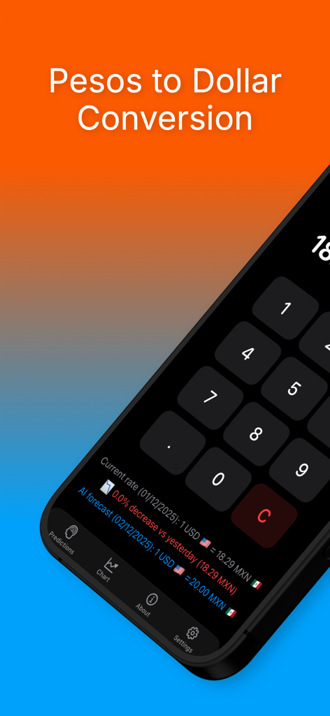 Convert Pesos to Dollars - Convert Pesos to Dollars app interface showing currency conversion and AI forecast