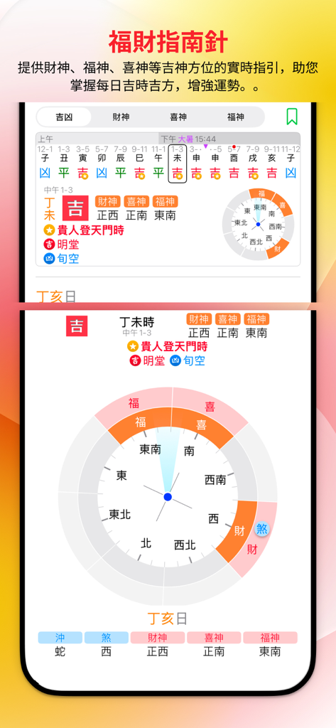 毎日の吉方位を見つけるための、通勝2024アプリのフォーチュンコンパス機能。