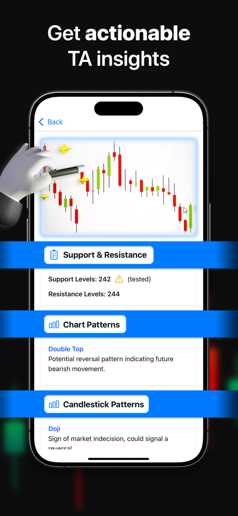 Chart AI - Trade Analyzer - Smartphone screen displaying technical analysis insights including chart patterns and support levels