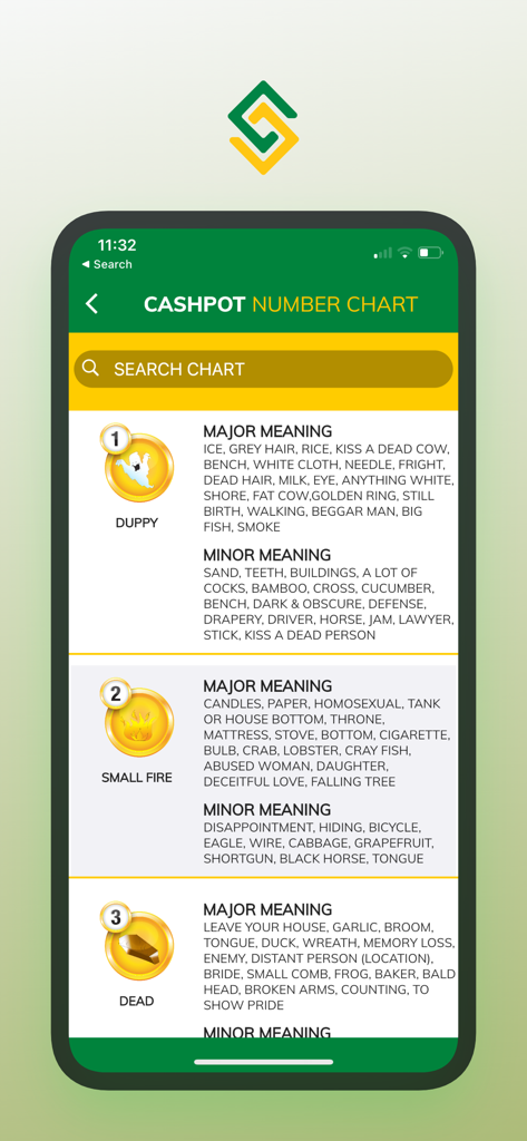 Gráfico de números CashPot da Supreme Ventures com símbolos de sonhos de loteria e significados