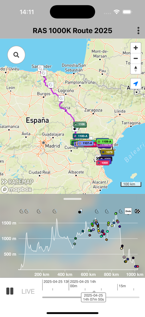 Chrono Consult Tracking GPS - Real-time GPS tracking map and elevation profile of athletes during a long-distance race in Spain