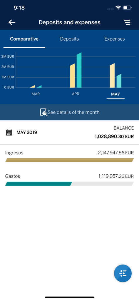 Un panel financiero corporativo en la aplicación BBVA Net Cash que muestra un gráfico de barras comparativo de depósitos y gastos mensuales.