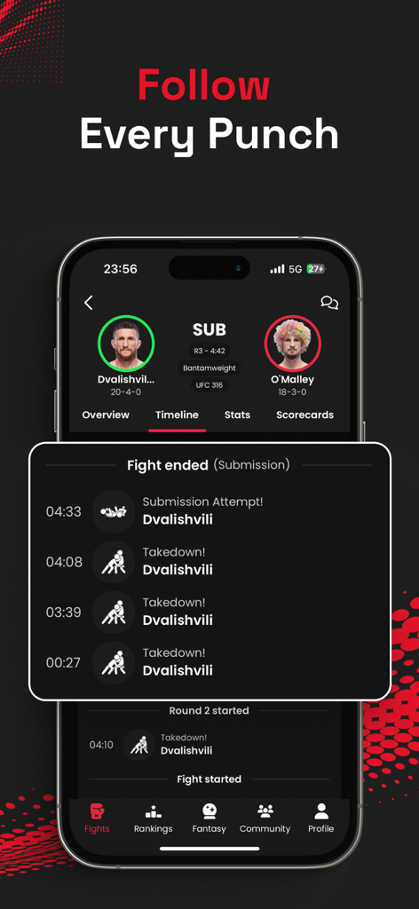 Fourounce: MMA Fantasy & Stats - Mobile app screen showing a detailed live MMA fight timeline for Dvalishvili vs O'Malley including takedowns and submission attempts.
