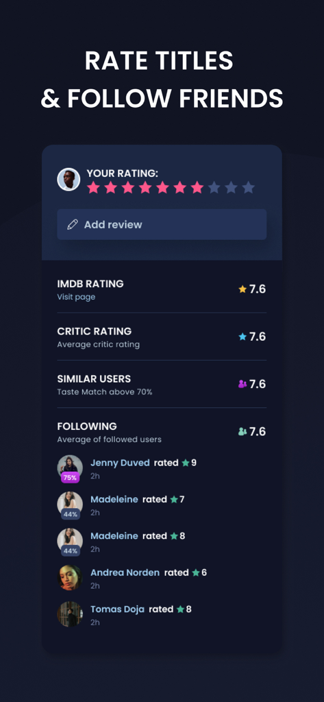 PlayPilot - PlayPilot app screen showing movie ratings from IMDb and critics alongside friends activity
