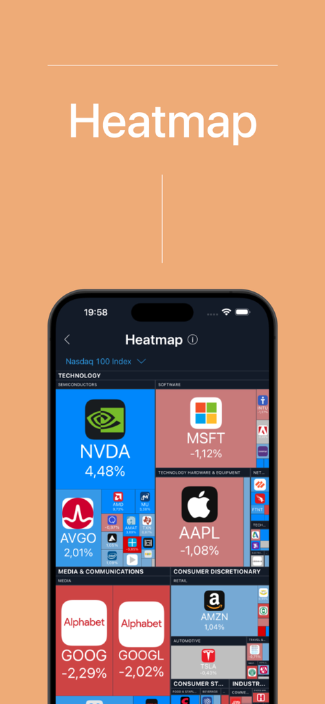 TraderEvolution - Aplicación móvil TraderEvolution que muestra un mapa de calor profesional del mercado de valores con varios símbolos de empresas y cambios de precios