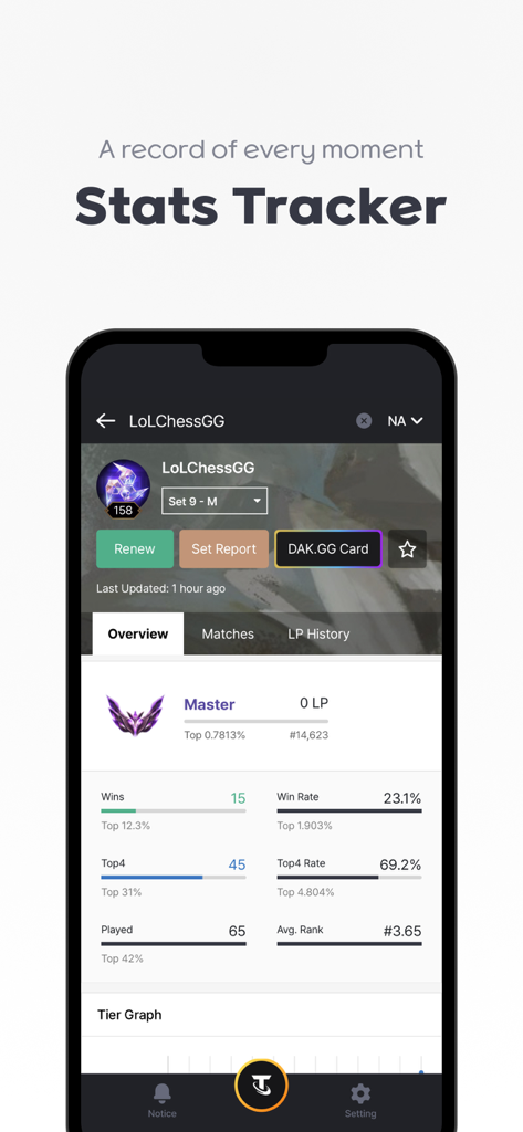 TFT Stats - LoLCHESS.GG - TFT Stats app screen showing player profile and rank statistics