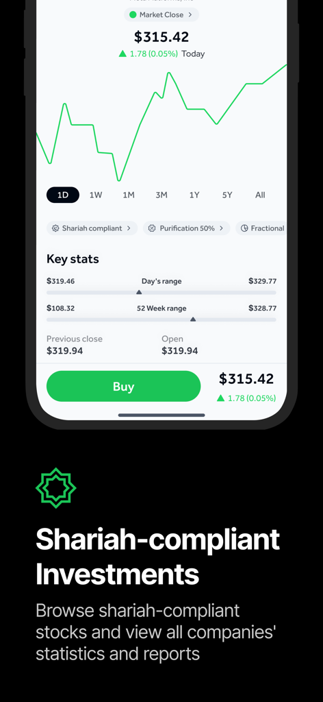 Awaed - Invest & Trade - Interface of Awaed app displaying a Sharia-compliant stock chart and key investment statistics.