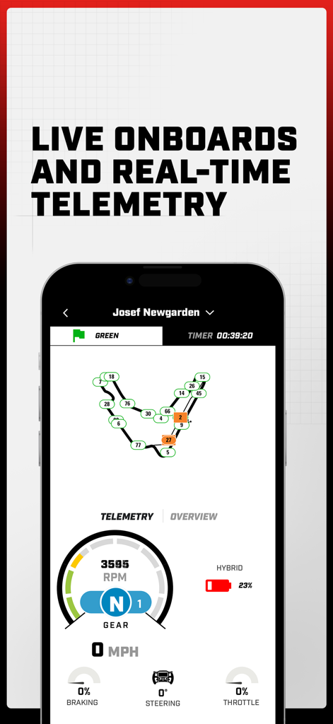 INDYCAR - Smartphone screen displaying INDYCAR app live telemetry and track map for Josef Newgarden