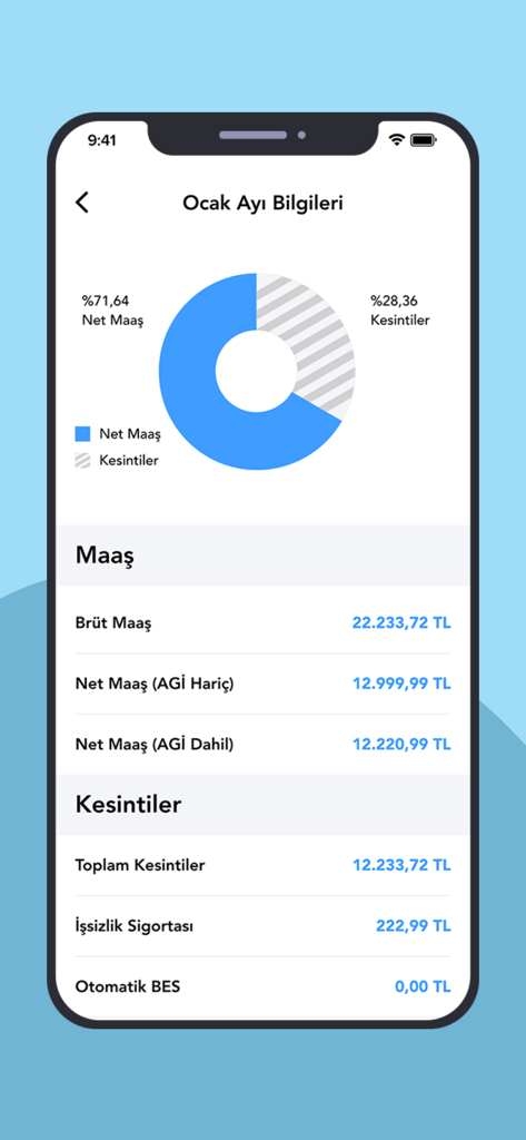 A mobile app interface showing a Turkish salary breakdown with a donut chart for net pay and deductions