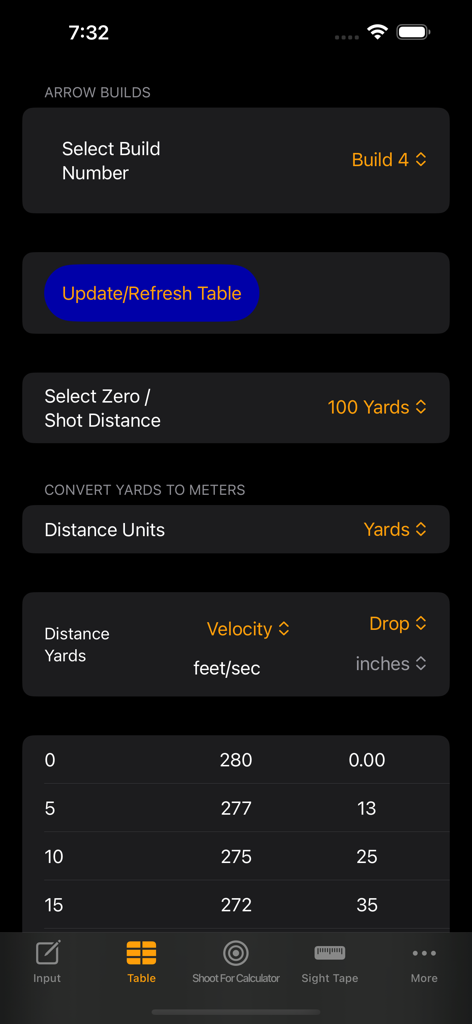 PRO Archery Ballistics - アーチェリーの弾道計算データテーブル。様々な距離での矢の速度と落下量が表示されています。
