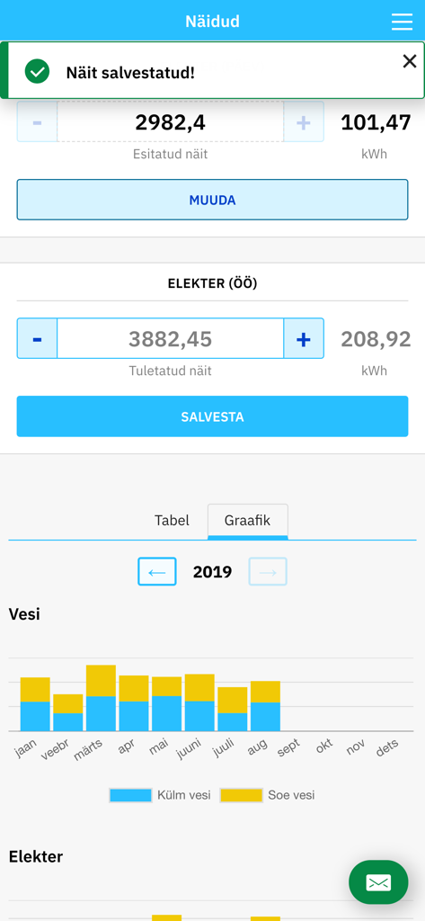 Korto - Korto app interface for entering utility meter readings and viewing water consumption graphs