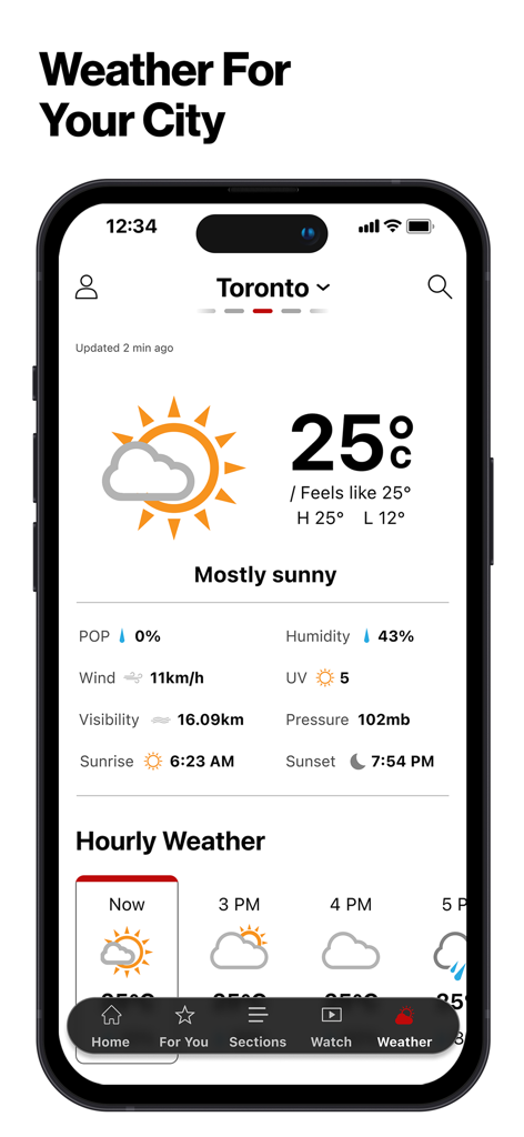CP24 app screenshot showing the current weather and hourly forecast for Toronto