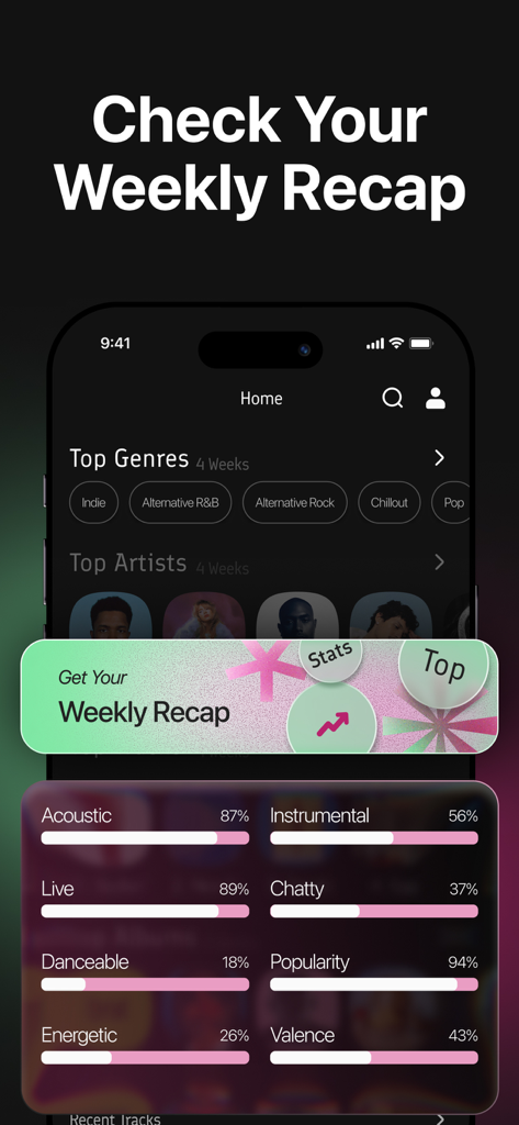 StatsApp for Spotify Stats - Panel de resumen musical semanal que muestra los principales géneros y atributos de canciones