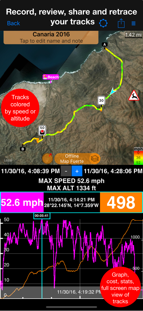 Grabación de ruta GPS en Speedometer 55 Pro con visualización de datos de velocidad y altitud en un mapa y gráfico