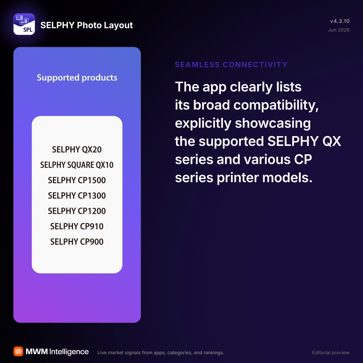 SELPHY Photo Layout - Photo & Video App | MWM