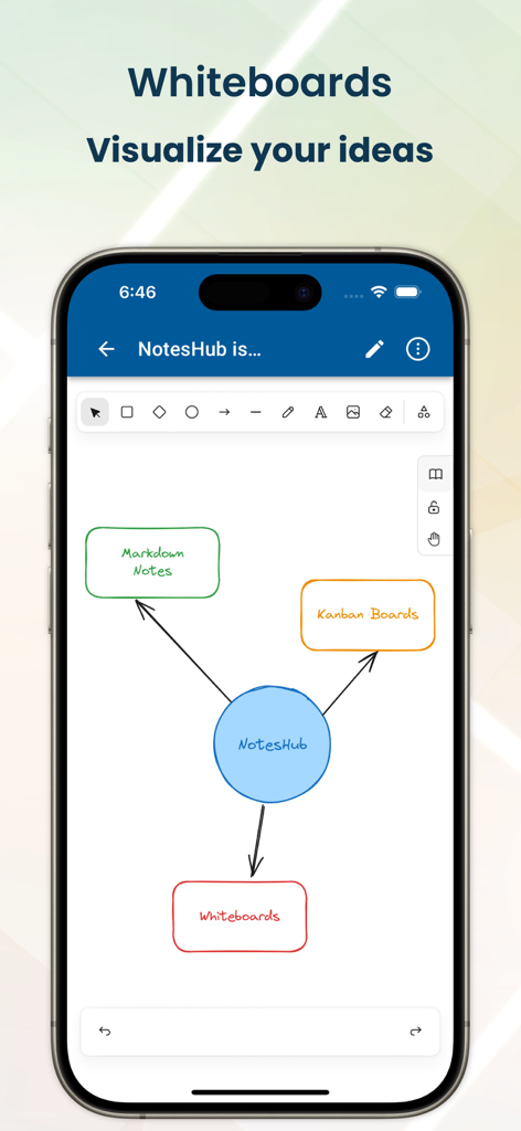 NotesHub app screenshot displaying the whiteboard tool with a hand-drawn feature diagram