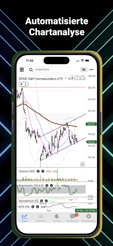 ANFIN - Análisis de gráficos técnicos automatizado con múltiples indicadores de trading en la aplicación móvil ANFIN