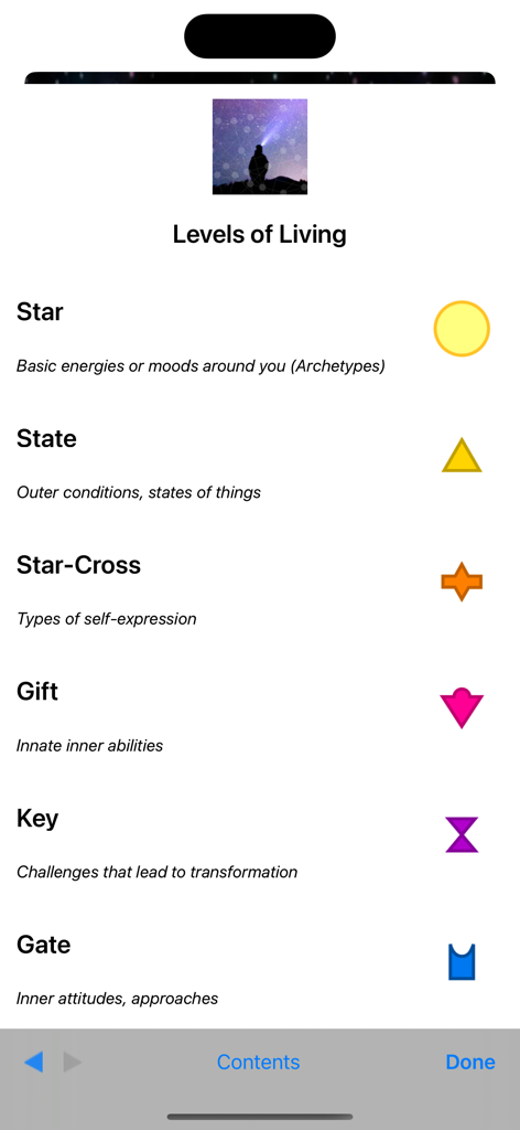 Star Journey - Levels of Living screen in the Star Journey app displaying symbols and their meanings for personal growth and intuition