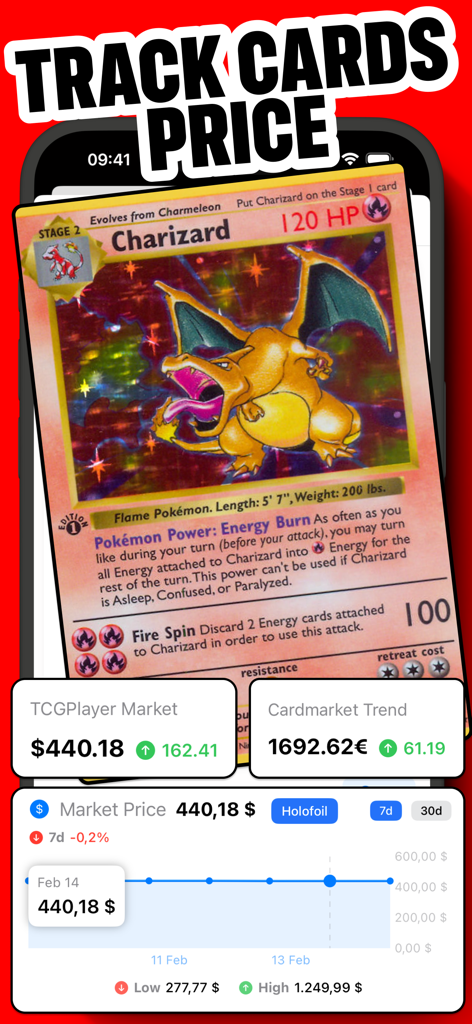 MyDex TCG Cards - MyDex app displaying real-time market prices and historical price charts for a 1st edition Charizard Pokémon card.
