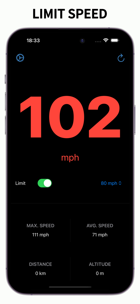 A digital speedometer dashboard displaying real-time speed and a speed limit alert setting.