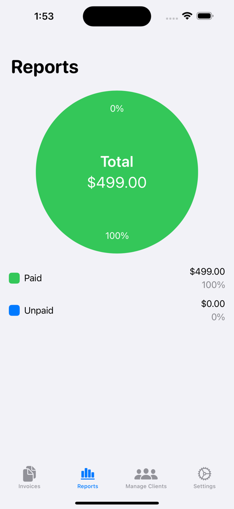 Simple Invoice Makerのレポートダッシュボード。支払い済みおよび未払いの請求書の概要と円グラフが表示されています。