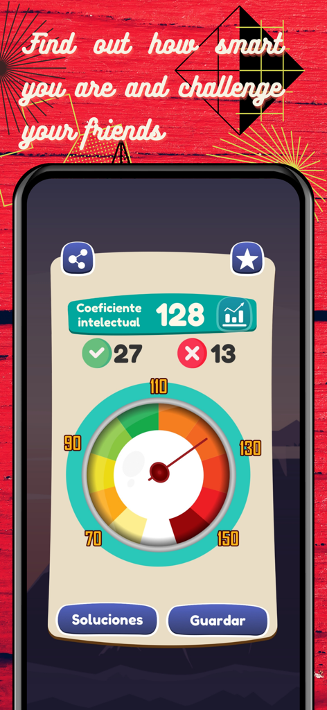 IQスコア128とゲージインジケーター、正誤問題の内訳が表示されたスマートフォンのディスプレイ。