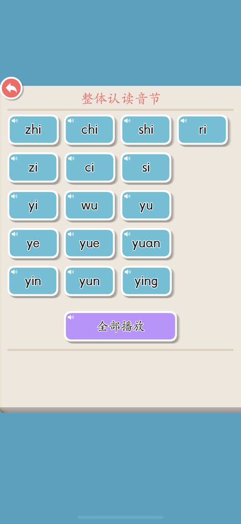 A grid of Mandarin Pinyin syllables for pronunciation practice in the Help Learn Chinese Pinyin app