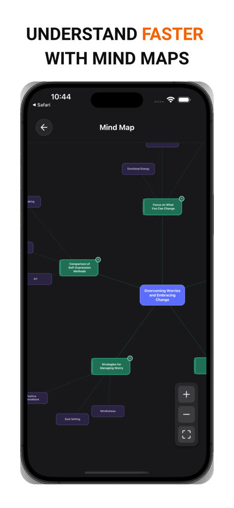 Aplicación TikoNote que muestra un mapa mental interactivo para ayudar a los estudiantes a comprender los temas de estudio más rápido