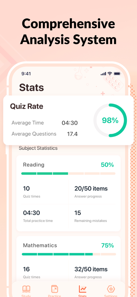 ATI TEAS Test Prep: 2026 - Education App | MWM