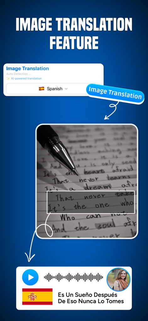AI Translator – Go Translate - AI Translator App-Oberfläche, die zeigt, wie handschriftlicher Text mit der Kamerafunktion ins Spanische übersetzt wird